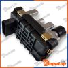 Actuator pour FORD | 773098-0001, 773098-0002