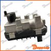 Actuator pour JAGUAR | 726423-0012, 726423-0013