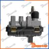 Actuator pour BMW | ECD-BM-029, 6NW010430-31