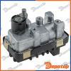 Actuator pour VOLVO | ECD-VV-003, 31293507
