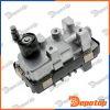 Actuator pour FORD | ECD-FR-005, 8G9Q6K682AC