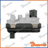 Actuator pour MERCEDES | ECD-ME-001, A6420902880