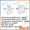 CHRA Cartouche pour VW | 3NR5C08R, 3303